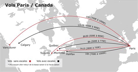 vol paris montreal aller retour.